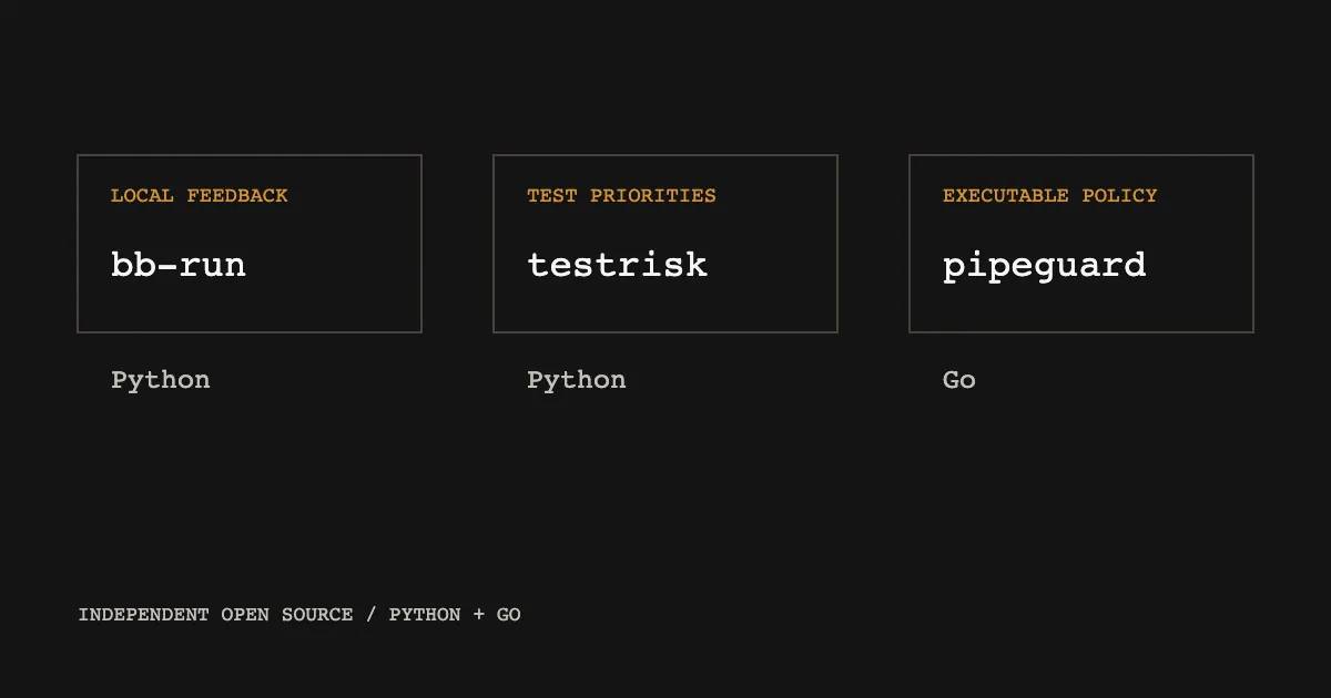 bb-run for local feedback, testrisk for test priorities, and pipeguard for executable policy
