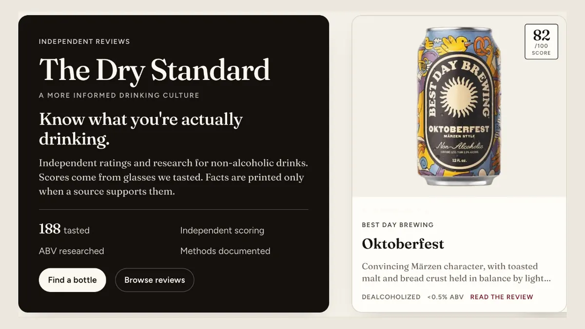 The Dry Standard — independent reviews and structured non-alcoholic drinks database